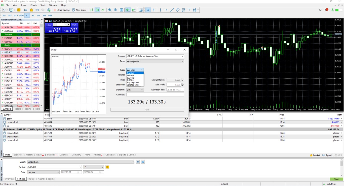 Doo Prime 正式上线 MT5 交易平台,丰富功能打造极致交易体验